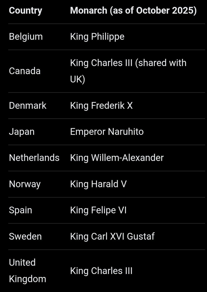 <a href="/timburchett/">Tim Burchett</a>