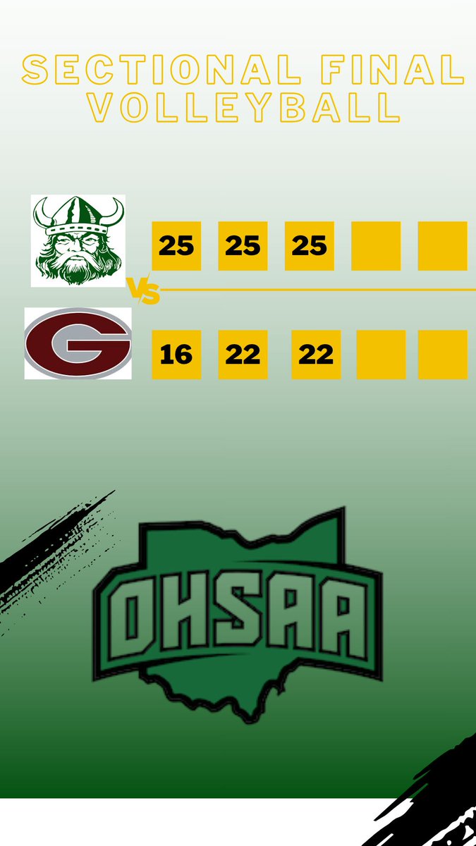 The Lady Vikings Volleyball team advances to the District Semi and will play Archbold at 7:30 on 10/21 at Clay High School.