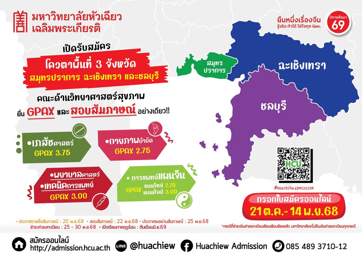 HuachiewAD's tweet photo. 📣เปิดรับสมัครโควต้าพิเศษพื้นที่ 3 จังหวัด📣
🔸สมุทรปราการ/ชลบุรี/ฉะเชิงเทรา🔸
🔅สำหรับคณะด้านวิทยาศาสตร์สุขภาพ🔅
✅ยื่นเกรดเฉลี่ย 
✅สอบสัมภาษณ์อย่างเดียว
▪️เปิดรับสมัครตั้งแต่วันที่ 21 ต.ค.-14 พ.ย.69
📱กรอกใบสมัครทาง https://t.co/0TU1kDBJ4u https://t.co/tNzrhc1mFD