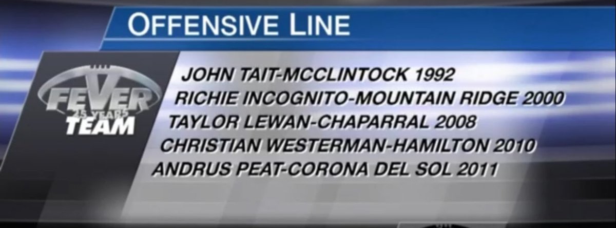 Cameron Cox tweet media