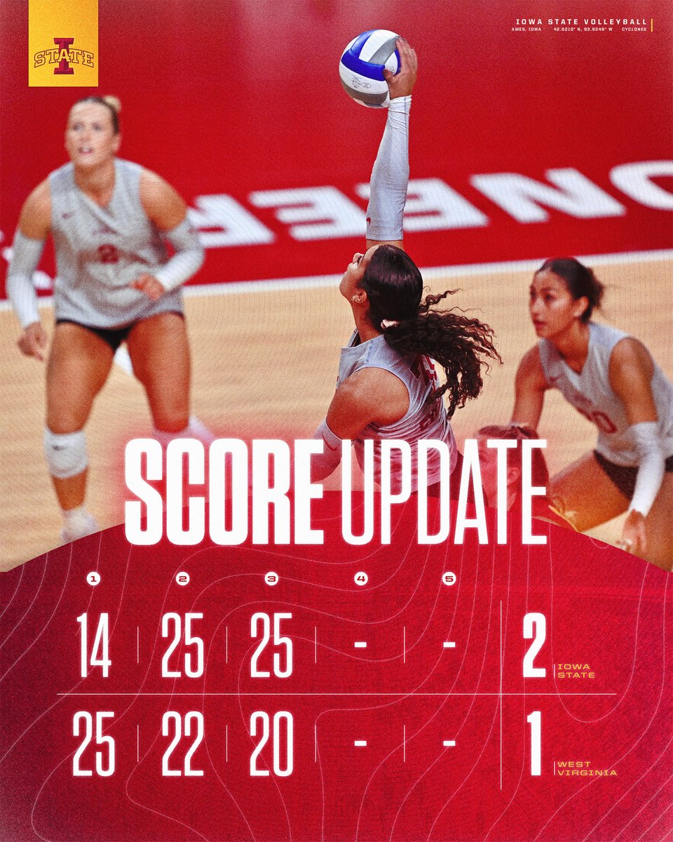 CycloneVB's tweet image. Cyclones lead!