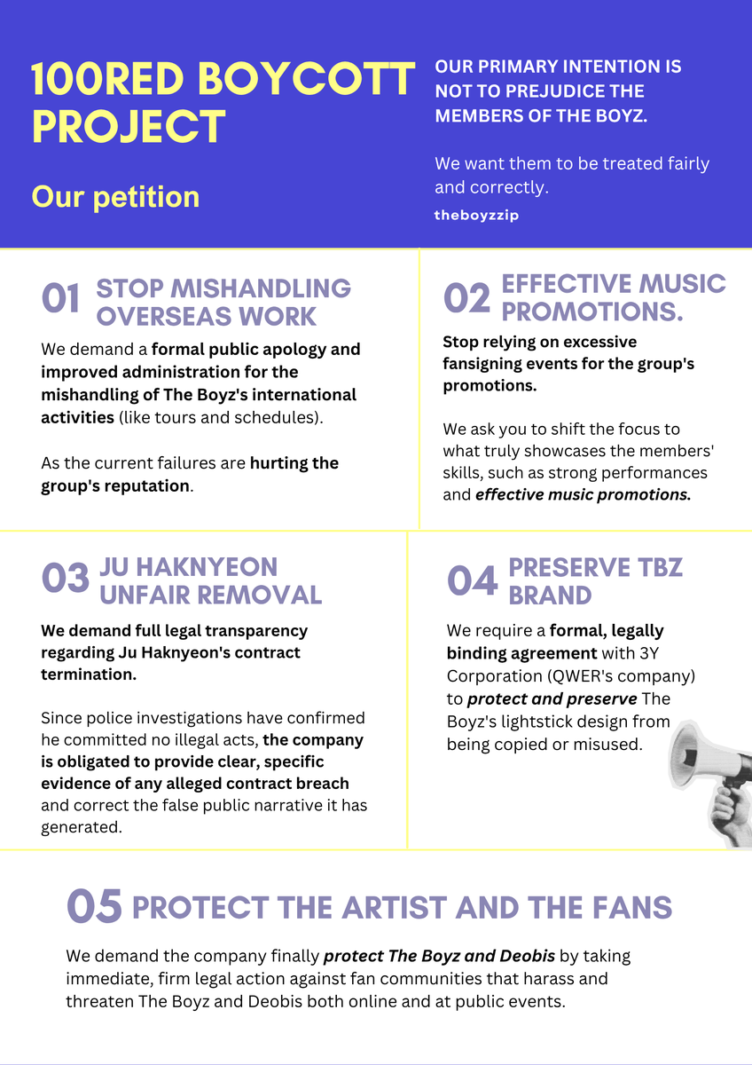 theboyzzip's tweet image. 100RED Boycott Project

We dont want tbz to disband, we want them to keep growing as artists, we simply can't stand how years of effort are completely thrown away just because this company can't do their job properly

#THEBOYZ #OneHundredBeFair
#TreatTheBoyzBetter