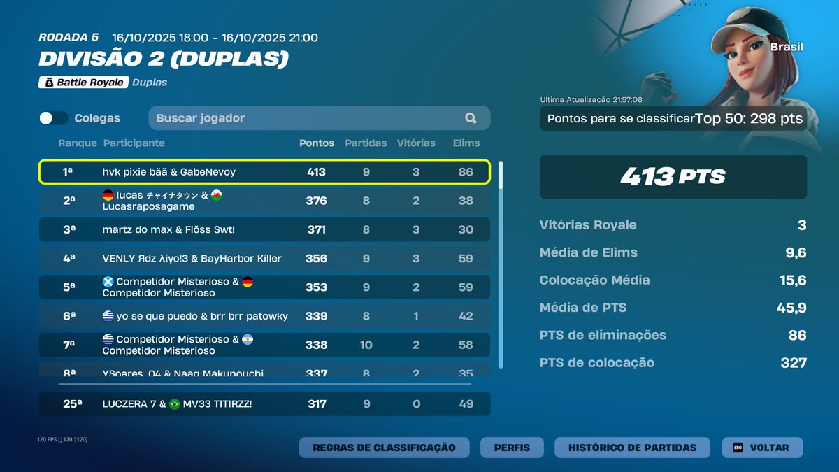 QUALED DIV 1 NOVAMENTE w/<a href="/TITIRZZ/">TITIRZZ</a> 🏆🏆