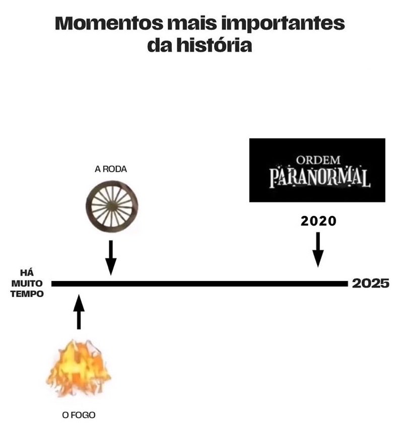 acervordem's tweet photo. https://t.co/wpKUge1Izd