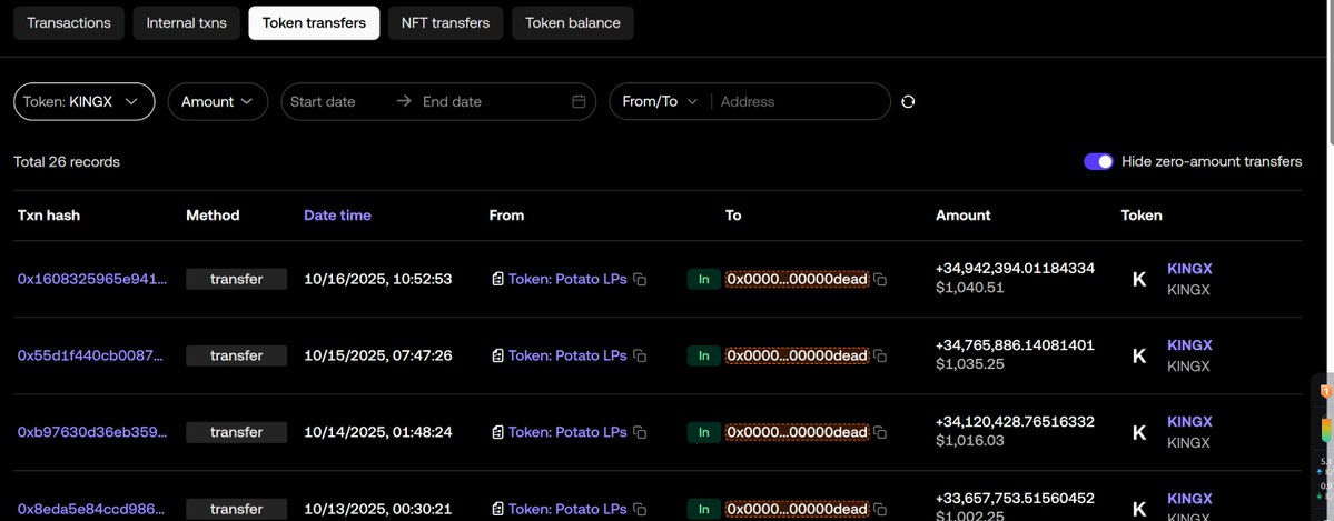 Brothers, keep burning! 🔥
Just wiped out 34,942,394 $KINGX! 💥
Once this fire starts, there’s no stopping it!
We’re not putting on a show — we’re burning for real!

🔥 Burn away the hype, keep the consensus.
🔥 Burn away the bubbles, keep the value.
🔥 Burn away false faith,