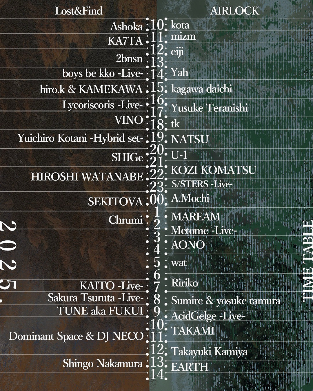 パラダイムノベルスNo.41〜50 まとめ売り ロレックス デイトジャスト41 入手難易度ランキング｜最新