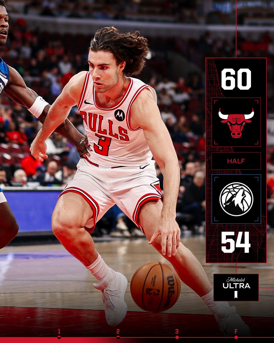+6 at the break.

Giddey: 12 points
Matas: 10 points 