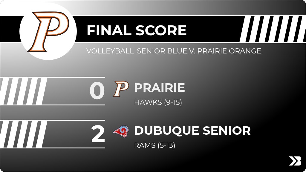 Prairie Volleyball tweet media