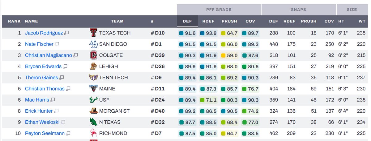 Nate Fischer tweet media