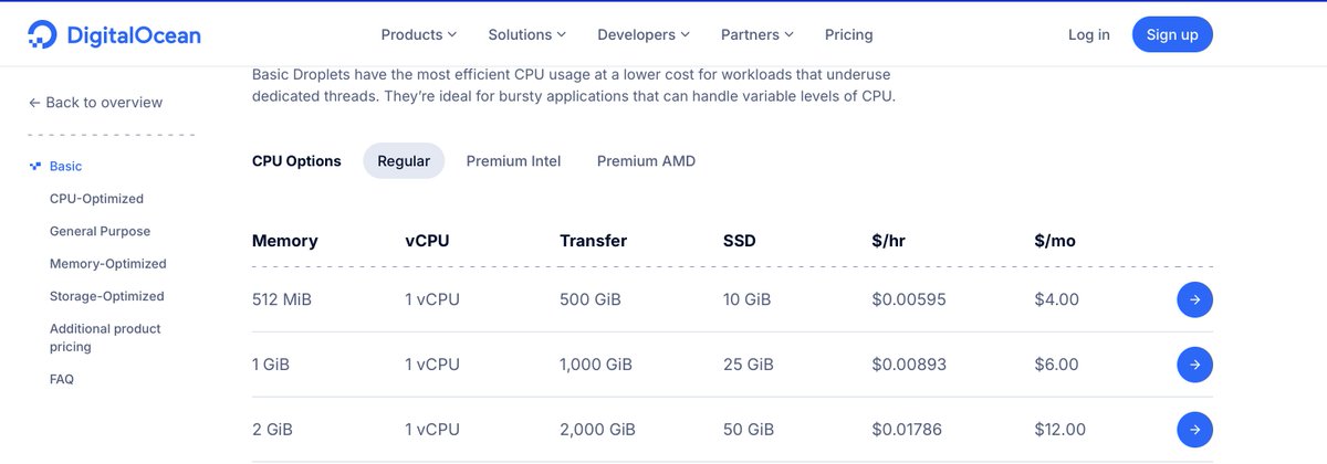 ronaldlangeveld's tweet image. I don't know how Hetzner undercuts their VPS competition by so much.
$3.49 for a 4gb ram server.
DigitalOcean, Linode, Vultr are all in the $5 range for a 1gb server.