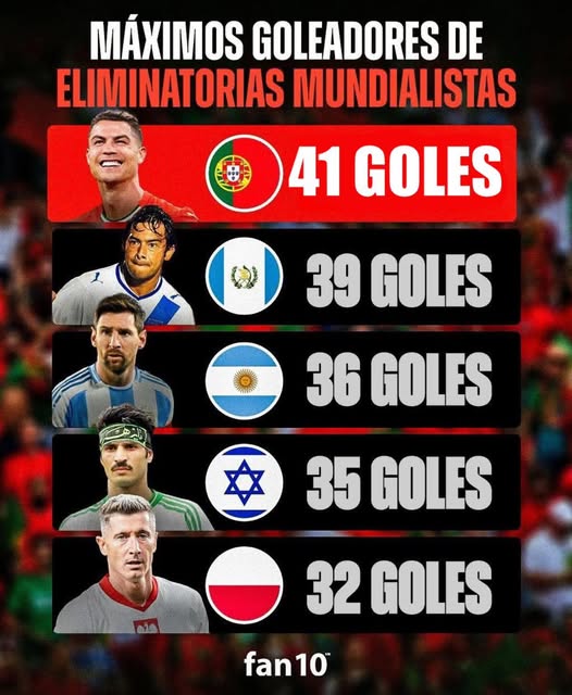 Es un atleta es un crack