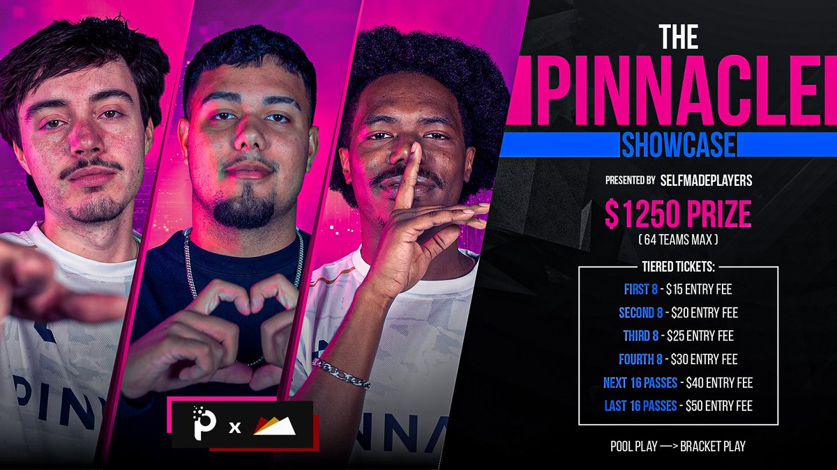 TPCircuit's tweet image. 🚨The @PinnacleOrg_ Showcase returns
🕹️ 4v4 Variant Black ops 7 
💰 $1,250 Prize Pool
🎟️ Tiered Entry [64 Teams Max]
🗓️ Nov 29th and 30th 
🏆 Pool Play ➡️ Bracket Play
🔋Presented by @_SMPLLC