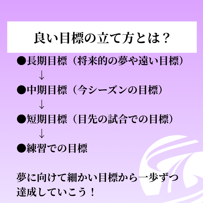 training__share's tweet photo. 【目標の設定方法について】

大きい目標に向かって日々の小さな目標を一歩ずつクリアしていこう！

#トレシェア