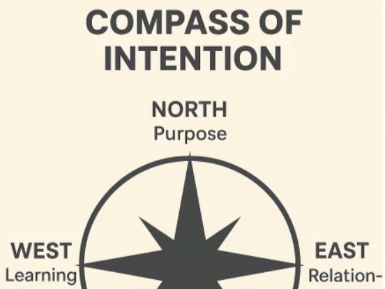 Feeling pulled in every direction as a leader? 

The Compass of Intention helped me find balance in purpose, people, practice, and learning.

Read more → tomeccleston.ca/the-compass-of…

#SchoolLeadership #EducationalLeadership #CompassionateSystemsLeadership #BCEdLeaders #K12Educatoin