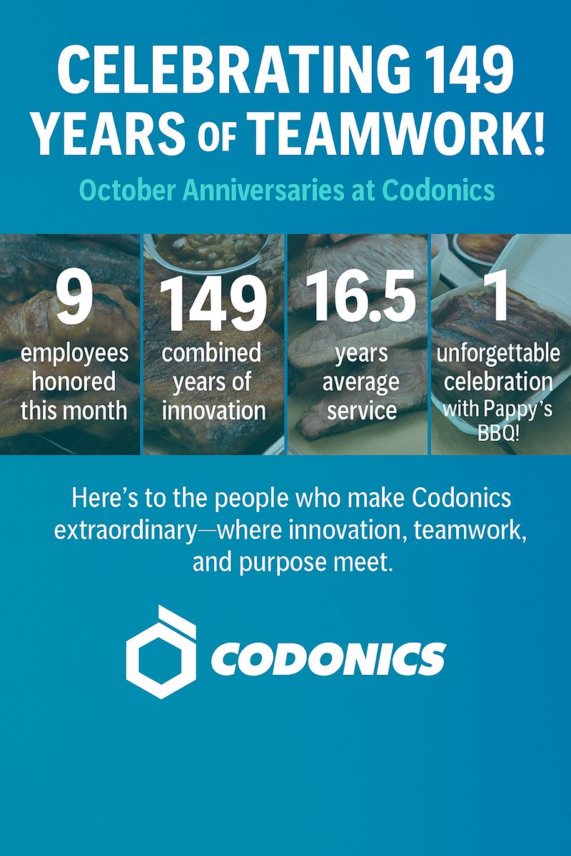 Codonics tweet media