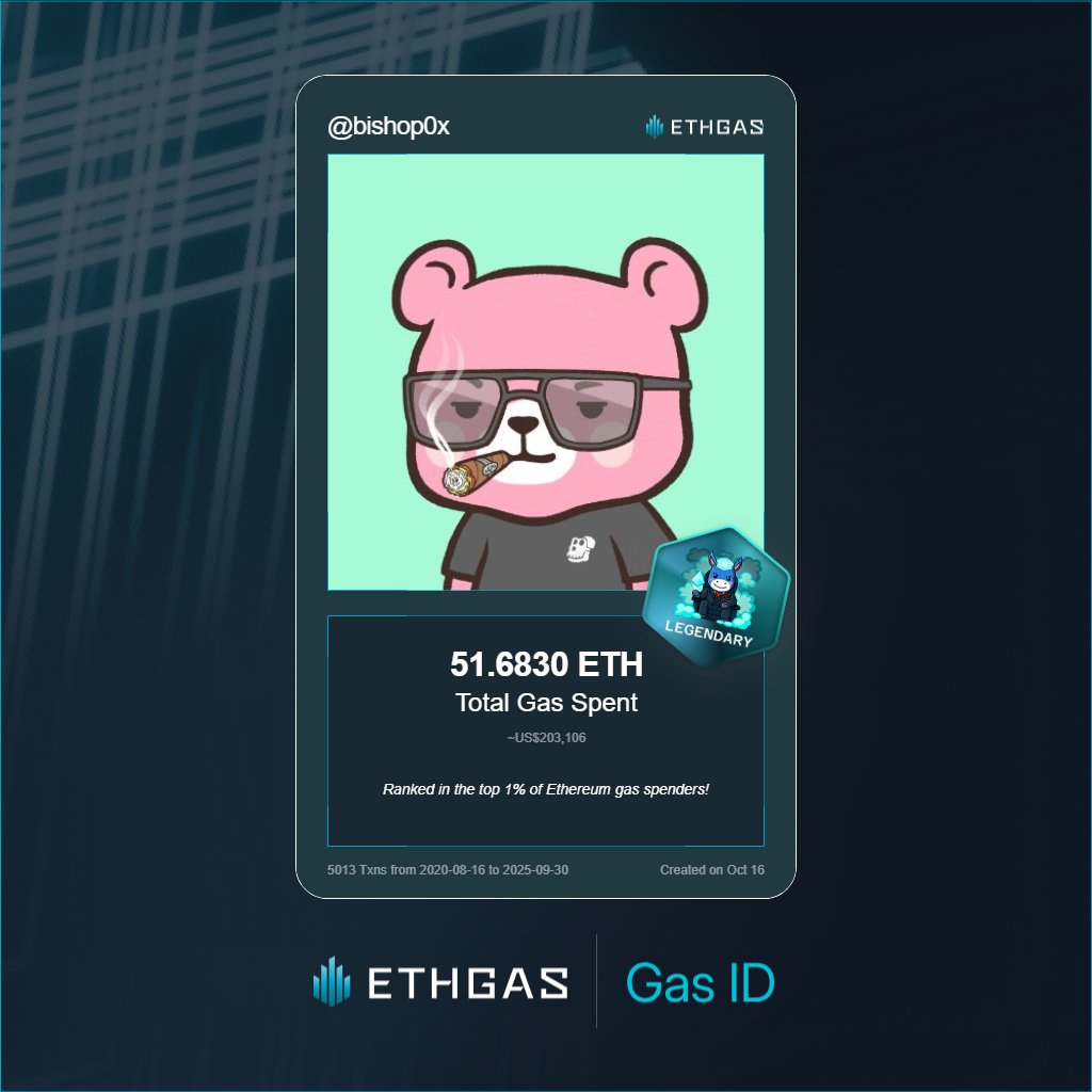 Just unlocked my Gas ID via ETHGas 🪪

I'm a Legendary Jack with 51.683 ETH spent on gas since Beacon Chain - now fueling my climb to the Gasless Future and earned 4000 Beans already. 

Reveal yours at ethgas.com/community/gas-…