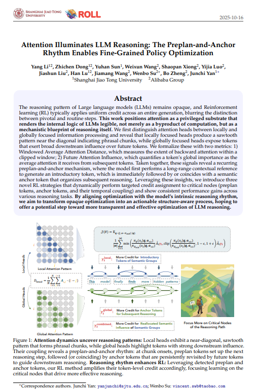 Attention paper figure