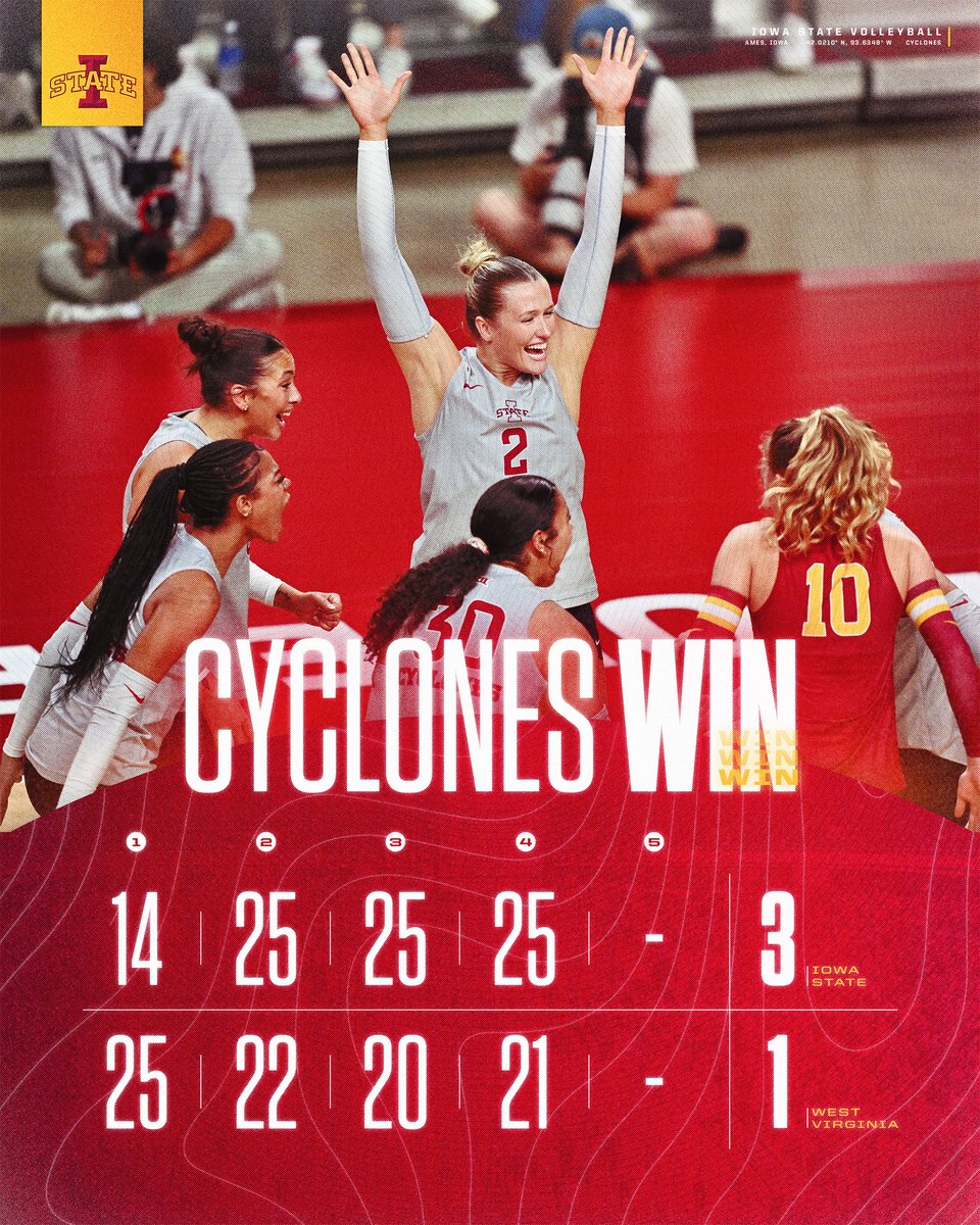 CycloneVB's tweet image. Cyclones Win!