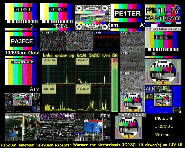 Unsecured CCTV Cameras tweet media