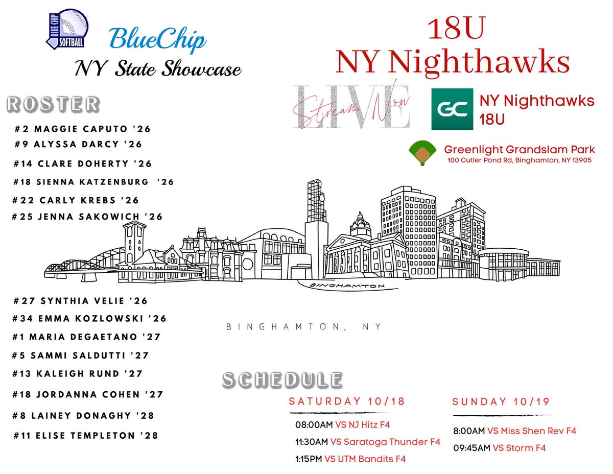 So excited to start my fall season with the 18u team!! <a href="/NYNighthawksSB/">NY Nighthawks Softball</a>