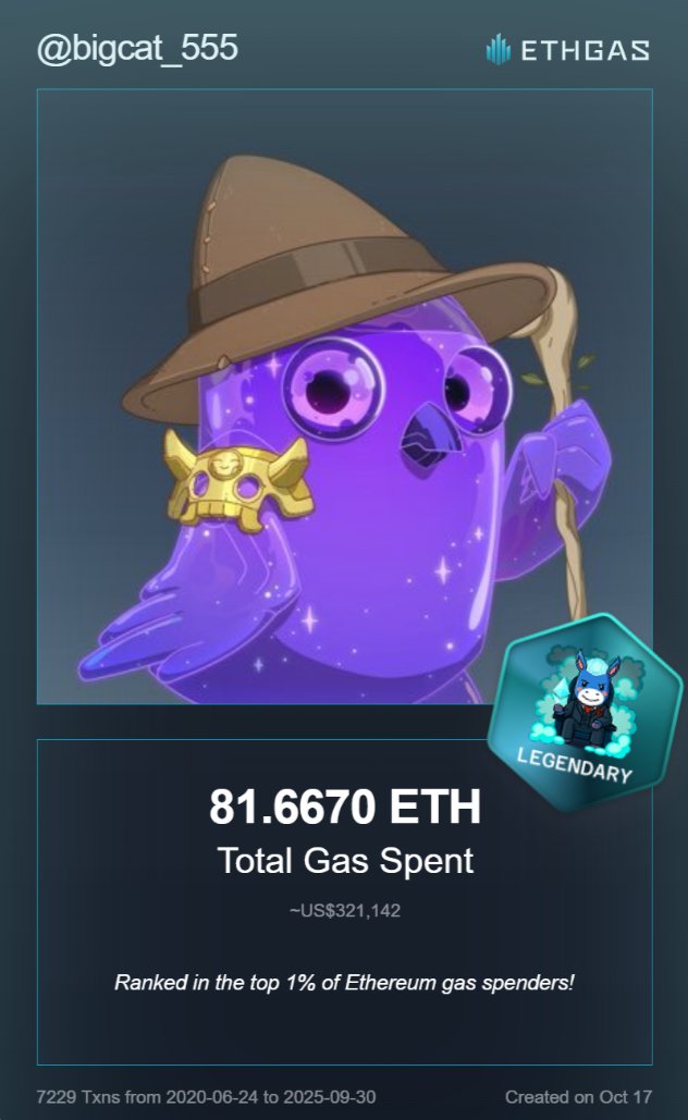 bigcat_555's tweet image. Well this is not good....