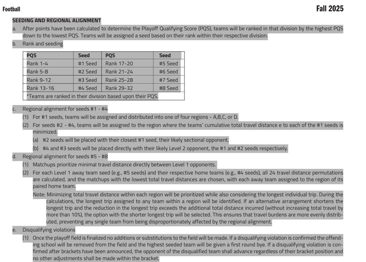 Travis Wilson tweet media