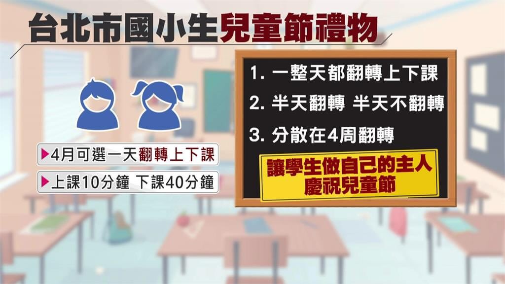 好幸福⋯