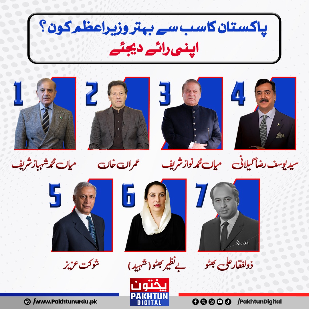 QasimSuri_Fan's tweet photo. عوامی سروے !

پاکستان کا سب سے بہتر وزیراعظم کون رہا ؟

ریٹویٹ کریں اور کمنٹ میں اپنی راۓ ضرور دیجیۓ ۔

#خان_بغیر_بجٹ_نامنظور
https://t.co/73ajrnZVB5