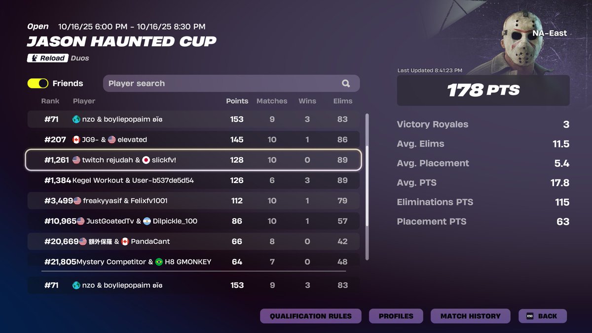 my teammate doesnt have an edit bind but we got the skin <a href="/GutsZB/">Guts</a>