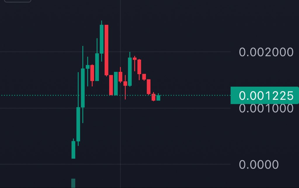 James Wynn tweet media