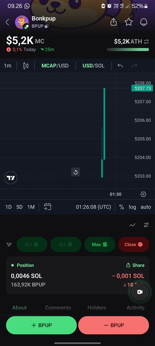 DW Crypto Hunter tweet media