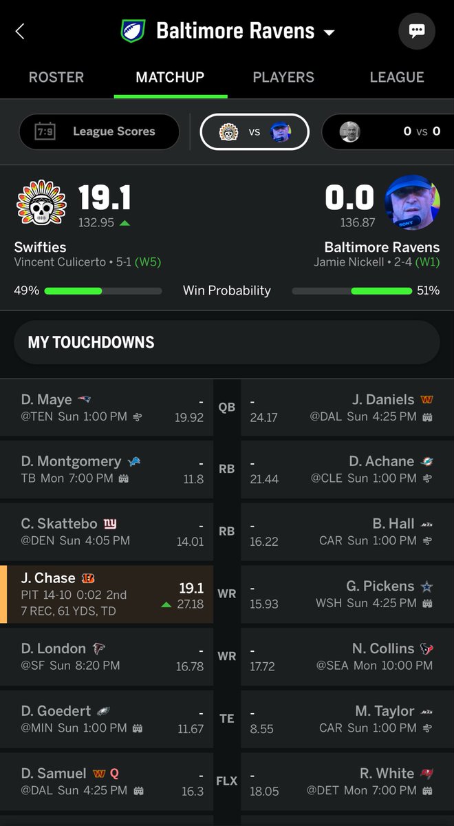 me: wow Jamarr is getting force fed tonight

then me realizing who he’s facing this week