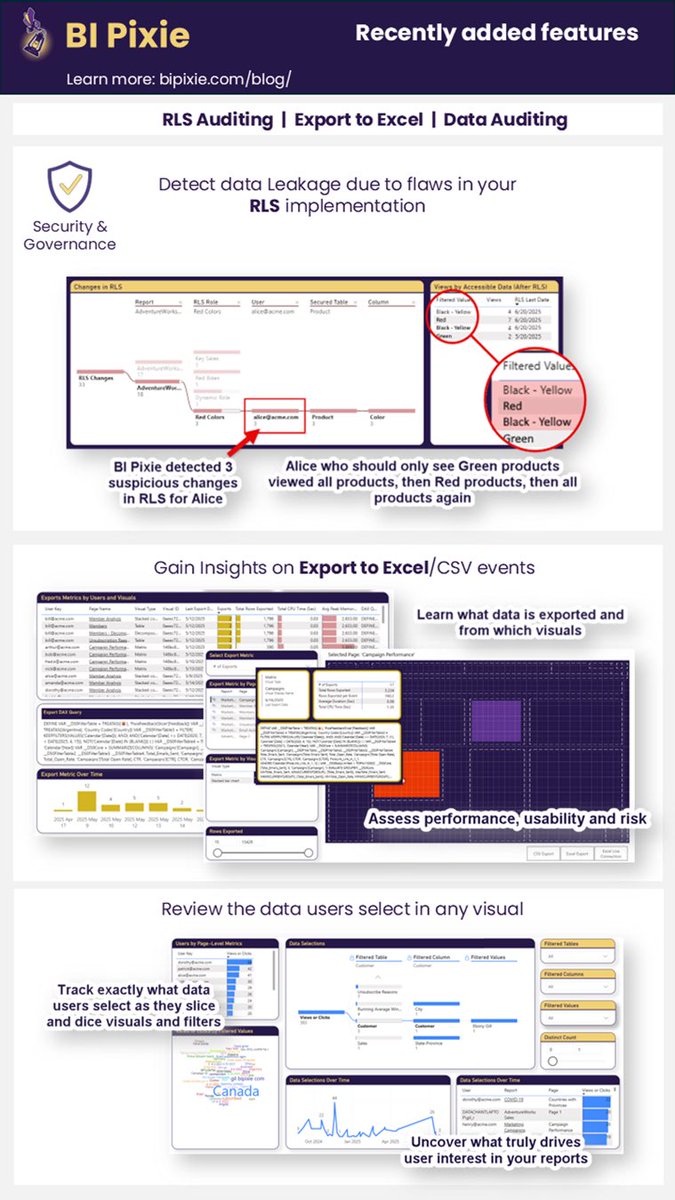 Gil Raviv tweet media