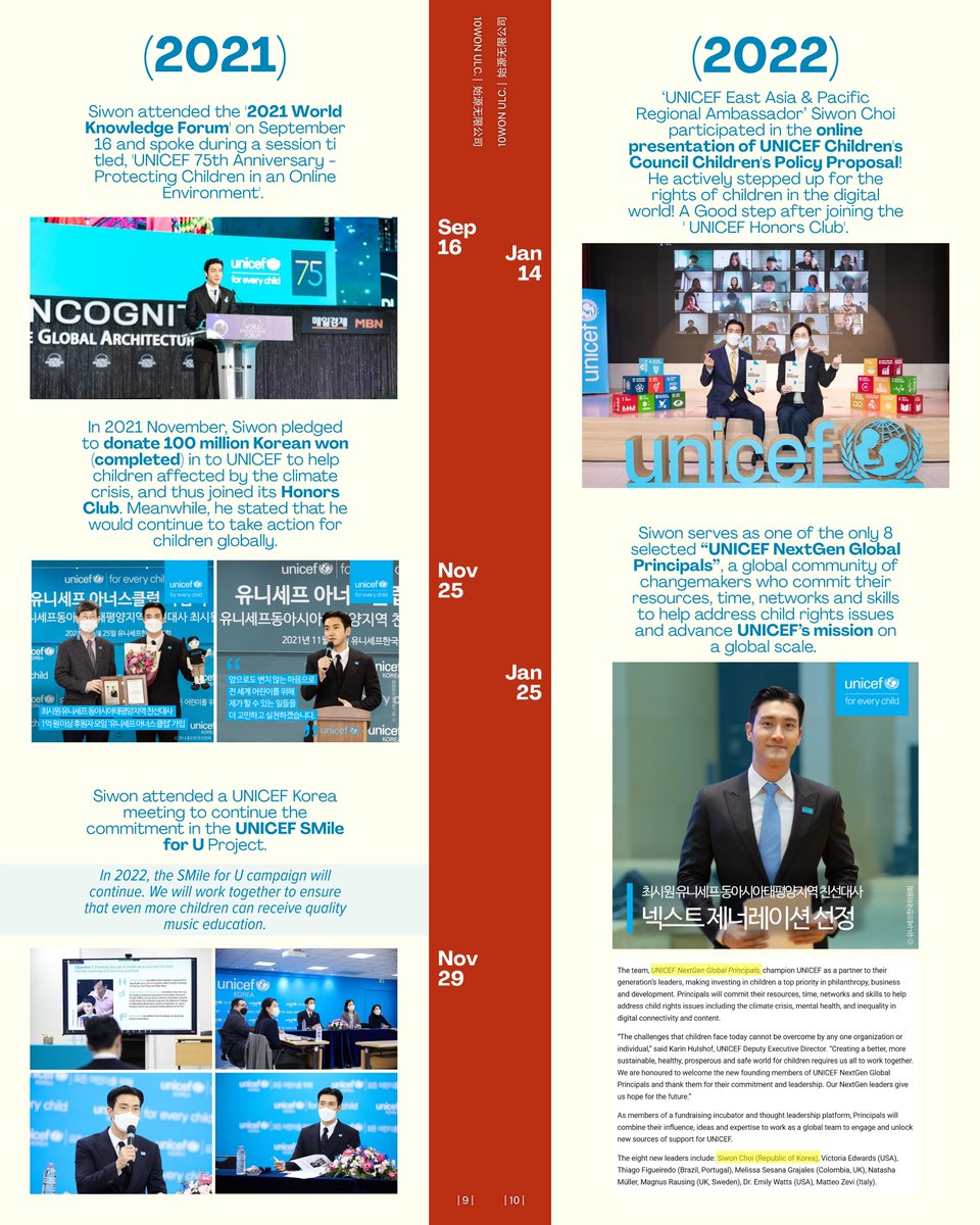 10WON_ULC's tweet photo. 3 pics (2021-2025) https://t.co/g0C80h6RZS