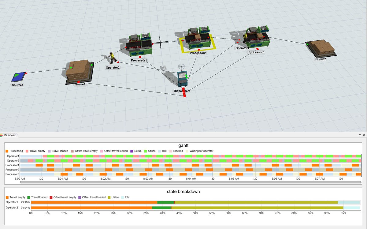 sigfig's tweet image. i'm not sure what exactly i expected manufacturing process optimization tools to look like but it wasn't this