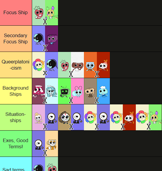 orcatnip's tweet image. sorry I haven't updated the fic in a while 🥲 but in the meantime these are the ships canon in it..