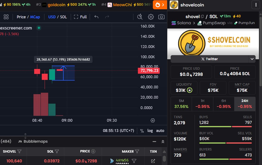 Zenfortuna tweet media