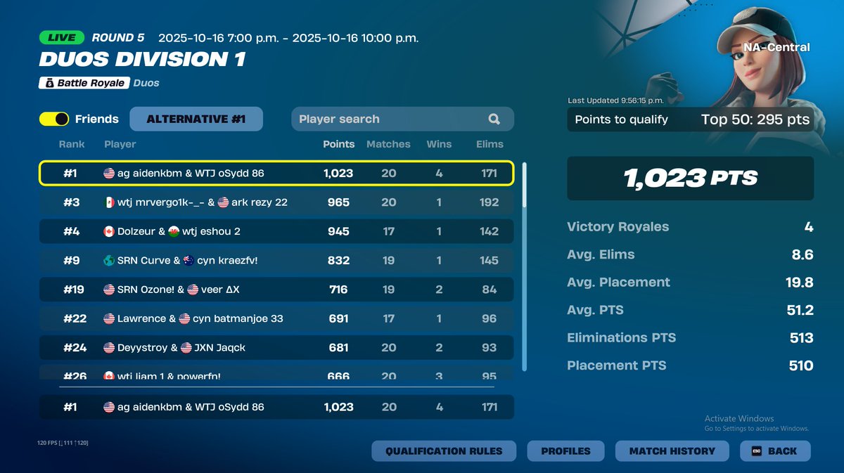 oSydd 🪂 tweet media