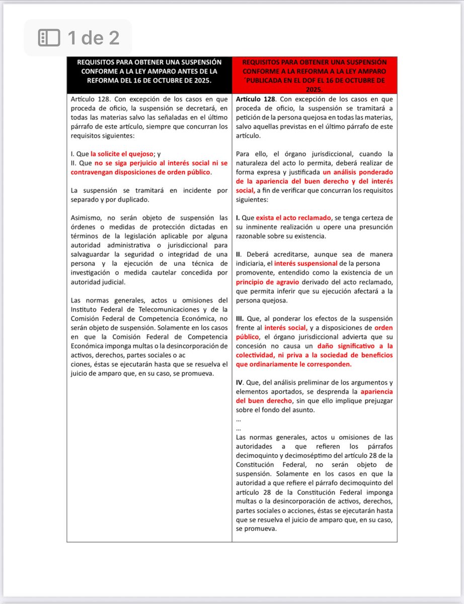 En materia de #suspensión, así quedan los cambios con motivo de la reforma a la #LeydeAmparo publicada en el DOF el 16 de octubre de 2025.