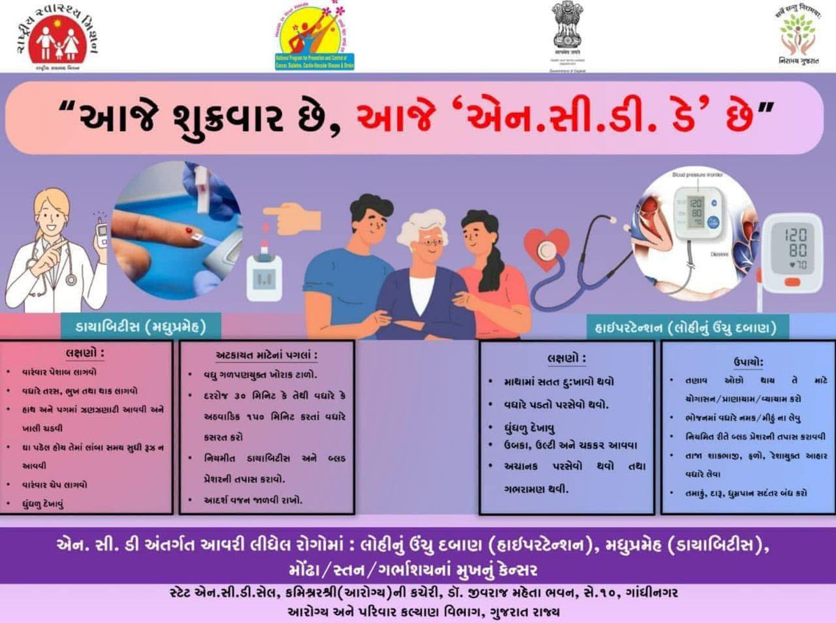 KutchSbcc's tweet photo. આજે શુક્રવાર,
આયુષ્માન આરોગ્ય મંદિર,સબ સેન્ટર (AAM) ખાતે એન.સી.ડી( બિનસંચારી રોગો ) લોહીનું ઊંચું દબાણ, ડાયાબિટીસ, સ્તન, મોઢું અને ગર્ભાશયનાં  મુખનાં કેન્સર અંતર્ગત સ્ક્રીનિંગ કામગીરી કરવામાં આવશે.
@CdhoKutch @KutchDdo @collectorkut @NHMGujarat https://t.co/T2tHUr4c8j