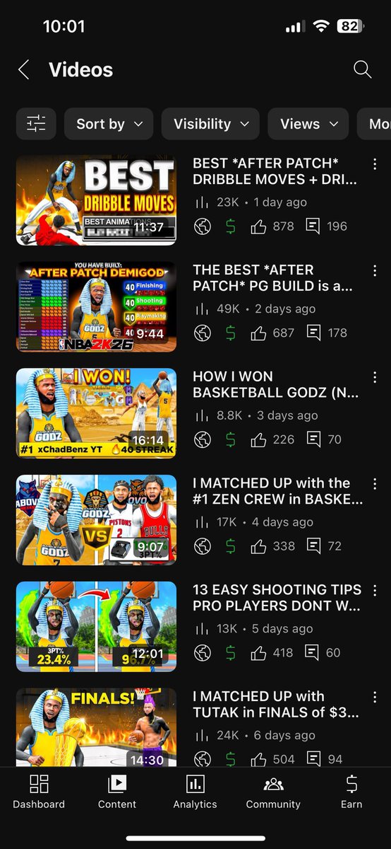 I have MISSED 3 days of uploading since the start of NBA 2K26, and here are the results in the last week. Just a reminder, people might be better at something’s (editing, entertainment, skill) but there’s no excuse for someone to outwork you. thank you guys ❤️
