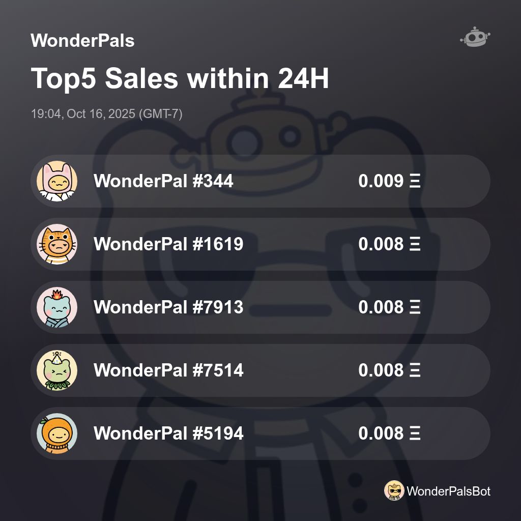 WonderPals Sales Bot 🤖️ tweet media
