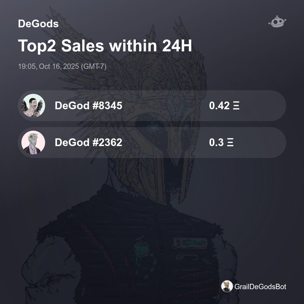 Grail DeGods Sales Bot 🤖️ tweet media