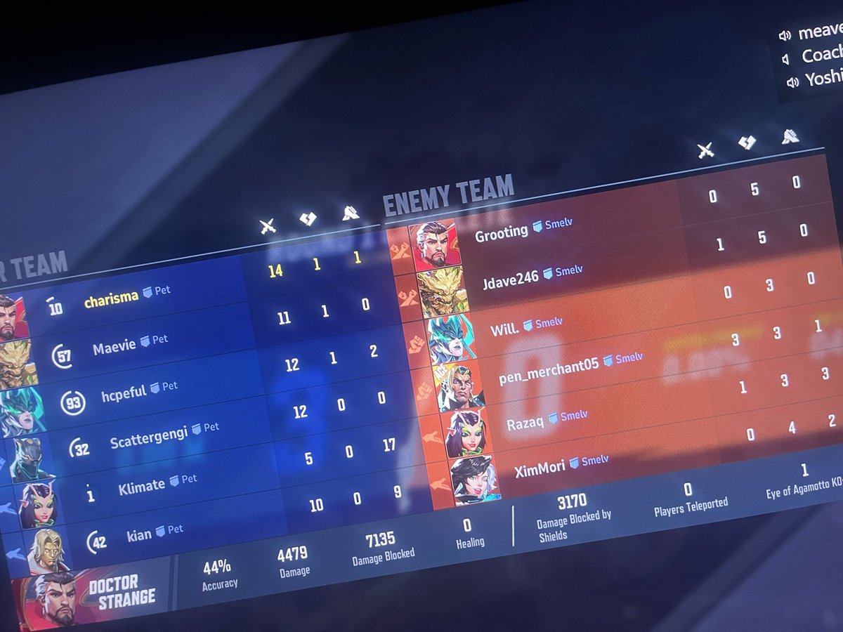 LFT 

still with baw but i'd be interested in being on a team where i'd get more playing time so i can keep improving 

free whenever needed 
 
rt and vouches appreciated &lt;3 

liquipedia.net/marvelrivals/C…