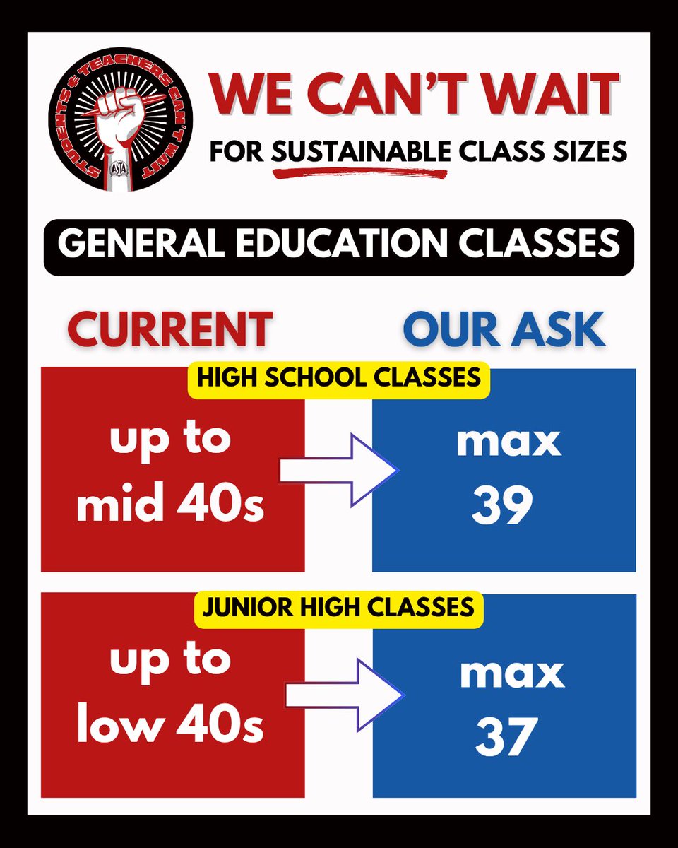 Anaheim Secondary Teachers Association tweet media