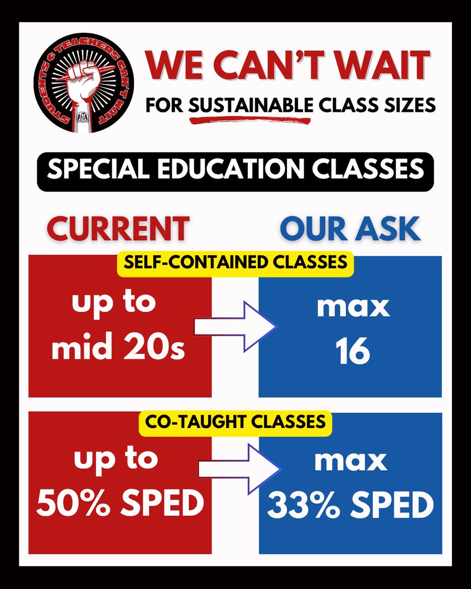 Anaheim Secondary Teachers Association tweet media