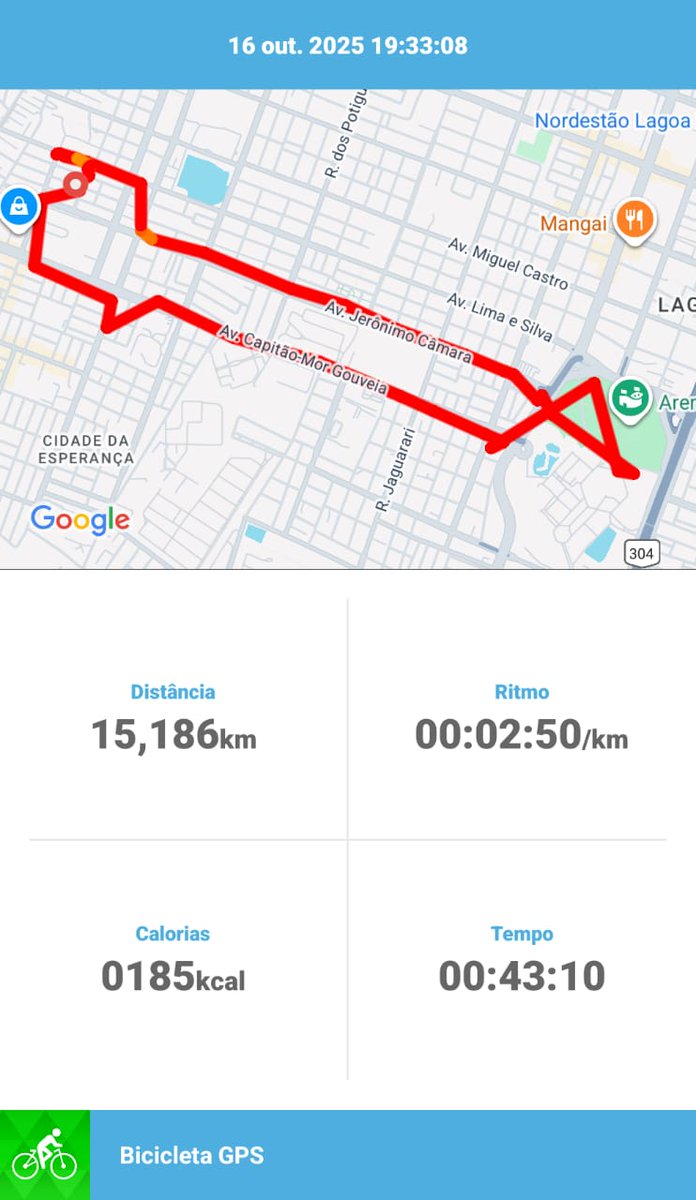 Uma paradinha q to gostando de fazer.

Espero muito q esse fogo não diminua. To precisando muito ter um hobby além de ficar em casa assistindo serie.