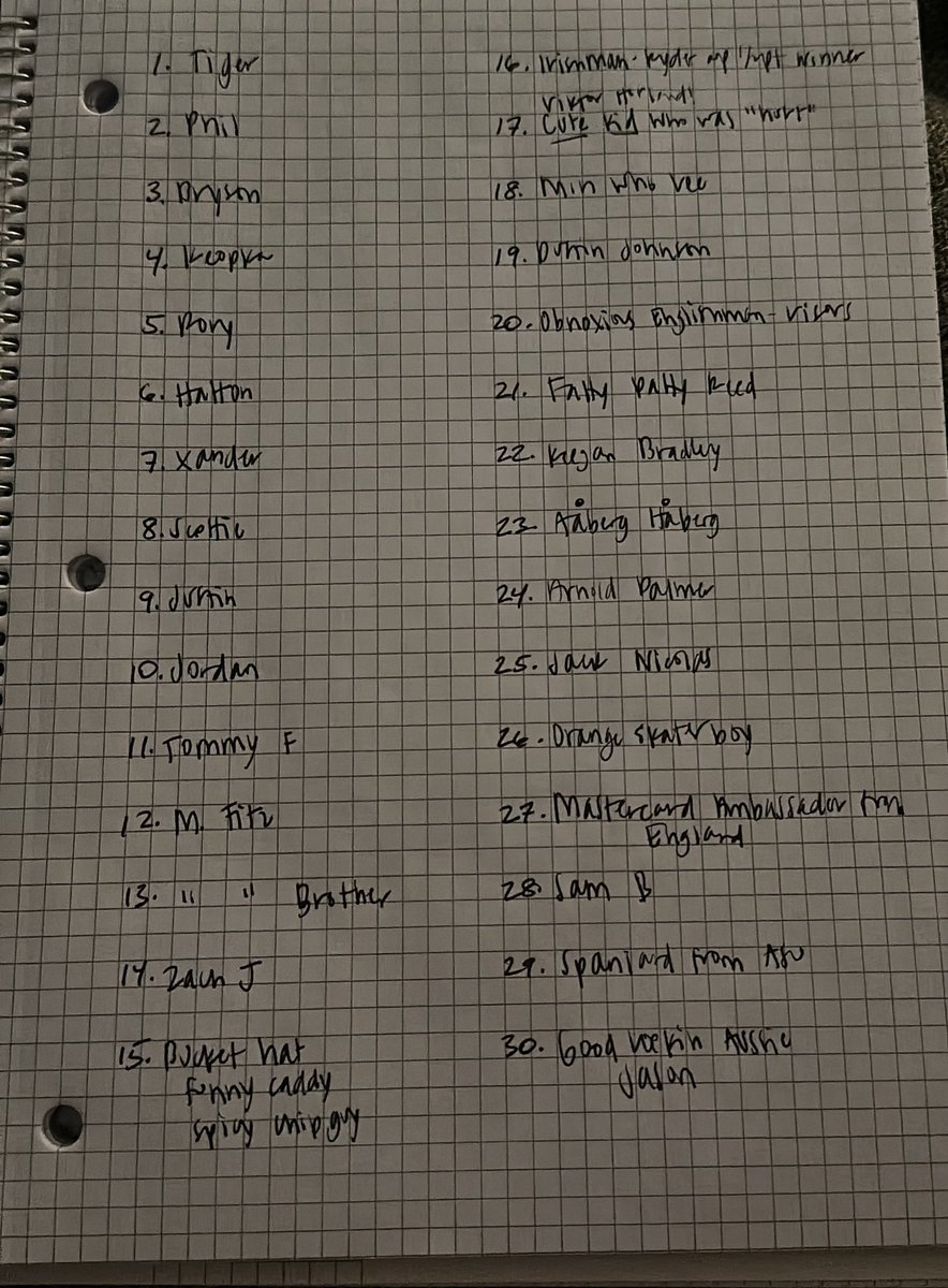 Asked my wife to name 30 golfers. Not too shabby (if you can read her handwriting). Things get interesting from 13-30. 😂