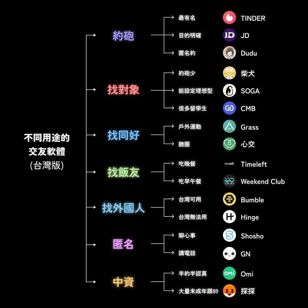 毛怪大叔🐶 tweet media