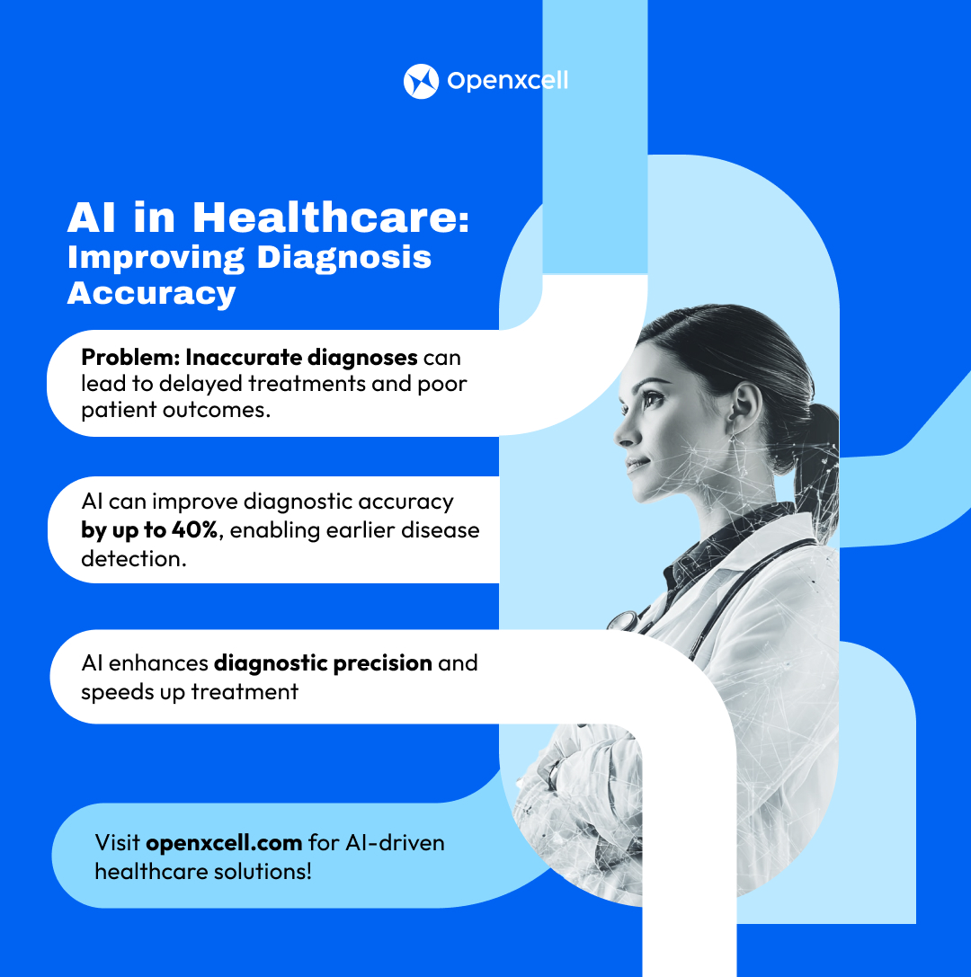 openxcell's tweet image. AI in Healthcare: Improving Diagnosis Accuracy
Inaccurate diagnoses can lead to delayed treatments and poor patient outcomes. AI can improve diagnostic accuracy by up to 40%, enabling earlier disease detection and ensuring quicker, more effective treatments.

Ready to enhance…